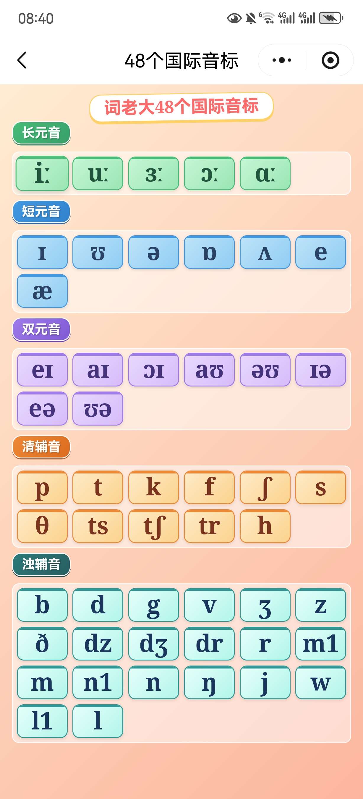 侯马英语培训班-音标分类系统