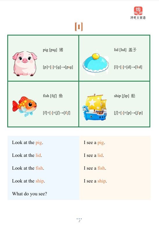 侯马英语补习-字母与音标对照学习